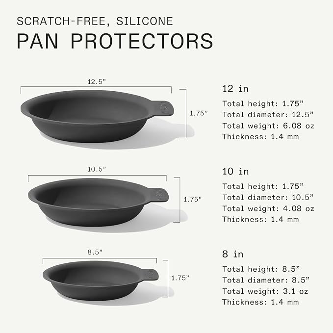 Made In Small Pan Protector